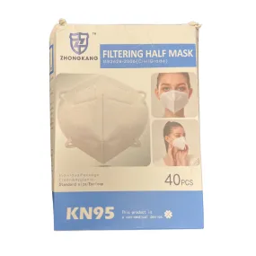 KN95 Masks Protection Against COVID-19