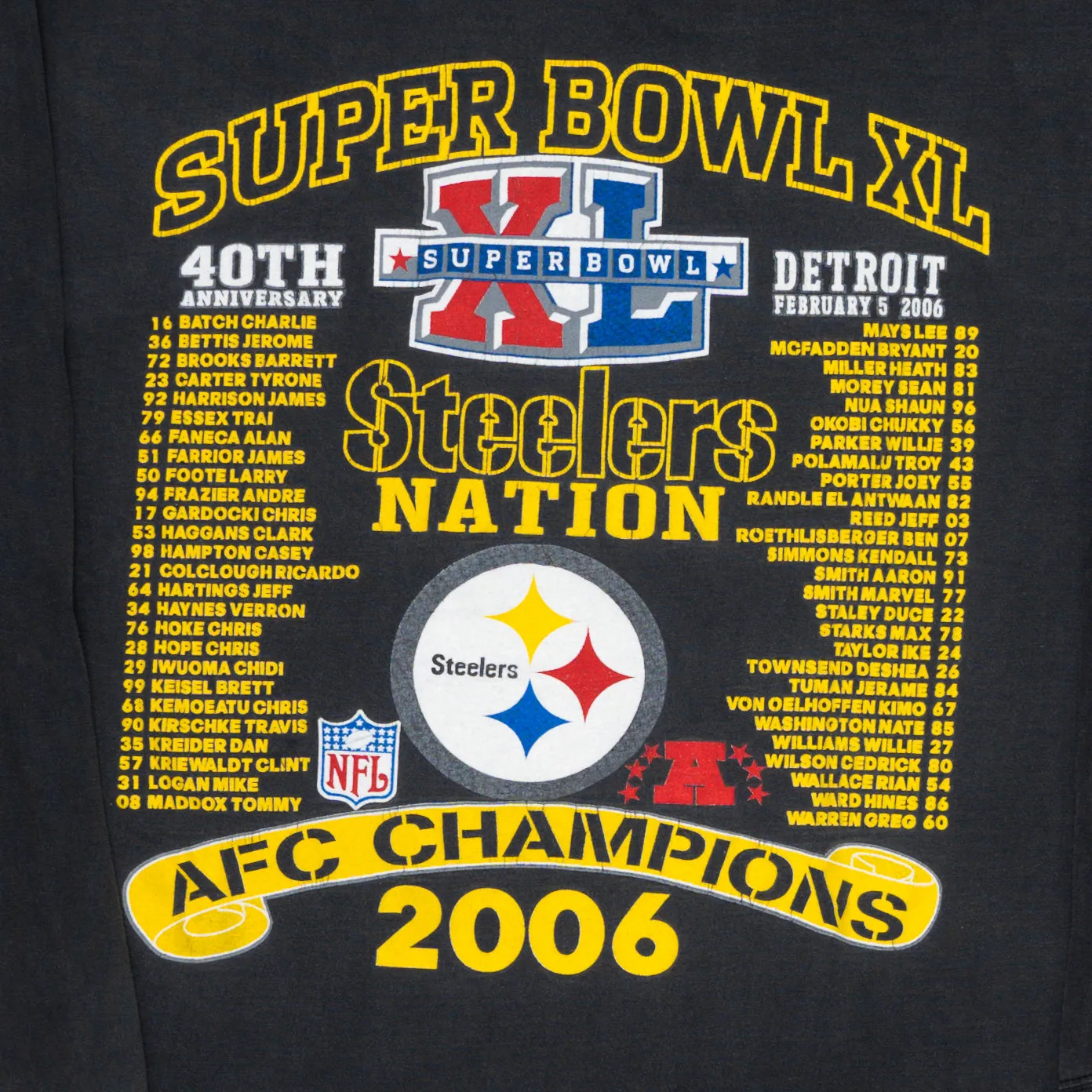 Vintage '06 Steelers Super Bowl AFC Champs Long Sleeve (L)